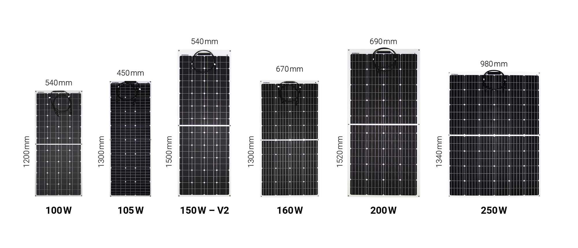 SWAYTRONIC - Solar panel flexible 200Watt ETFE