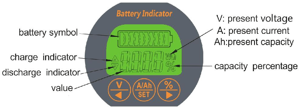 SWAYTRONIC - Battery display-R 50A